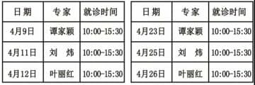 市腫瘤醫(yī)院名醫(yī)館葉麗紅、譚家穎、劉煒4月份日程安排一覽表